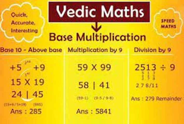 Fun With Vedic Maths