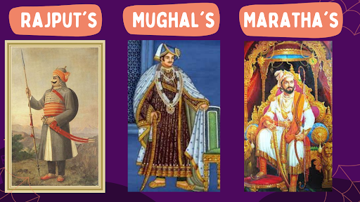 The History of Indian Men’s Fashion