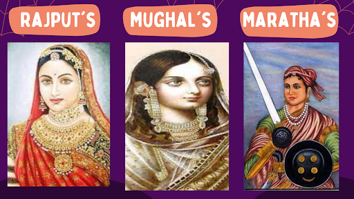 The History of Indian Men's Fashion