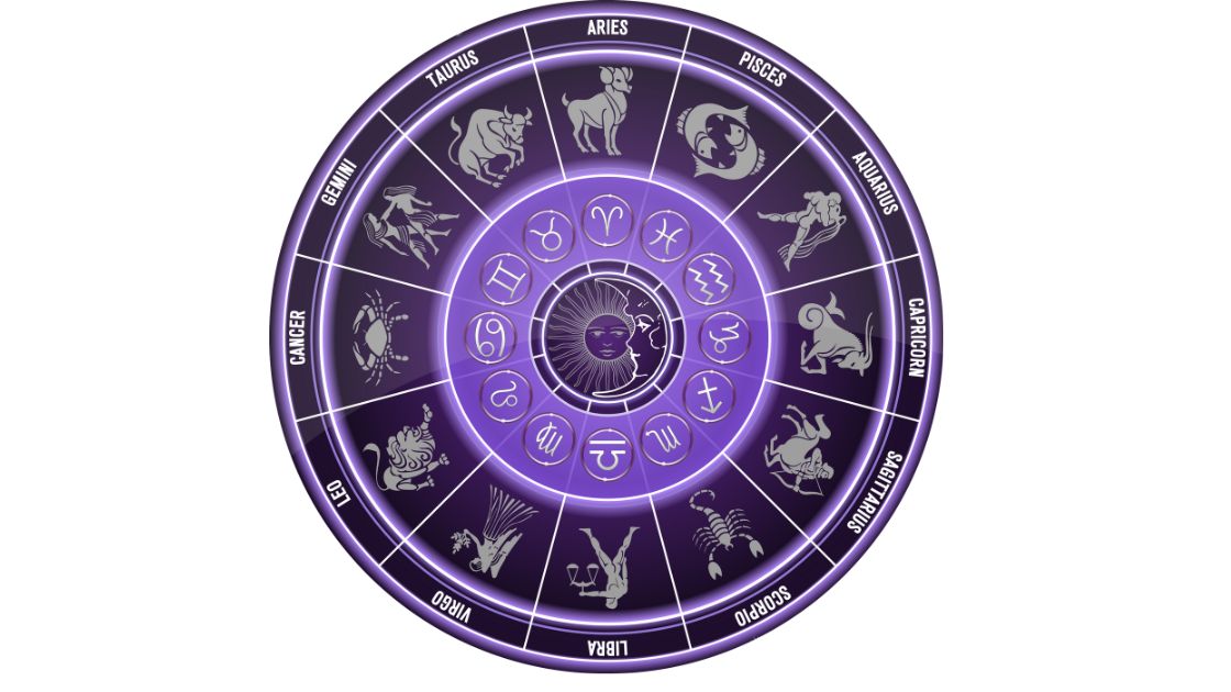 Horoscope