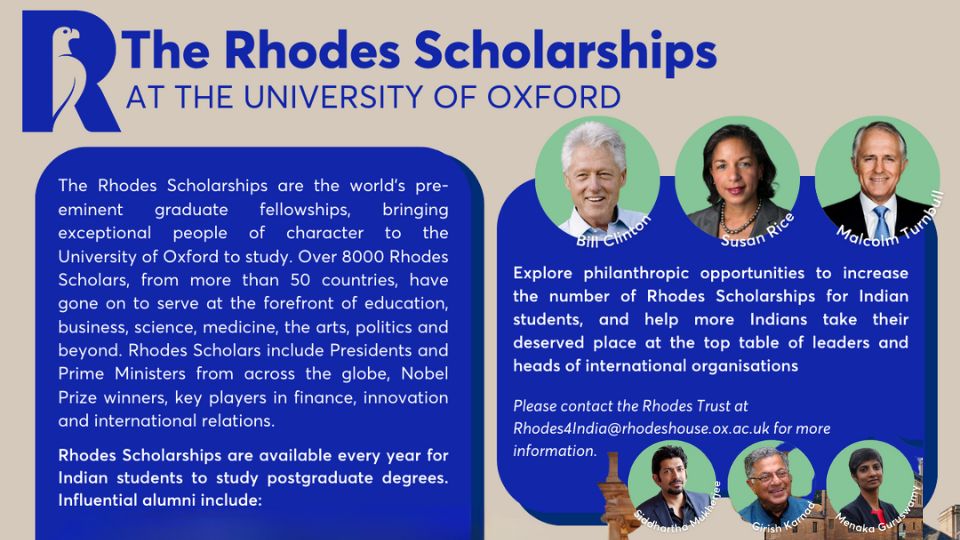 Fighting the World's Fights on the Rhodes Scholarship in India