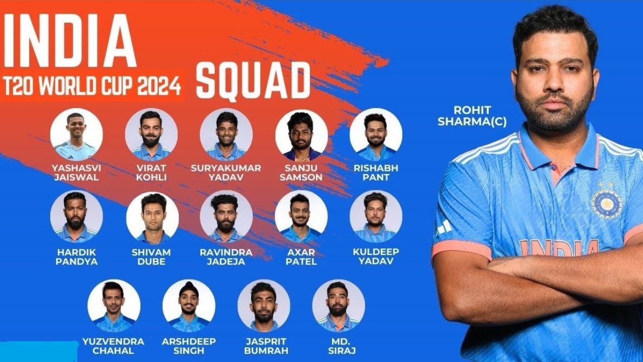 India Team t20 Men's World Cup 2024