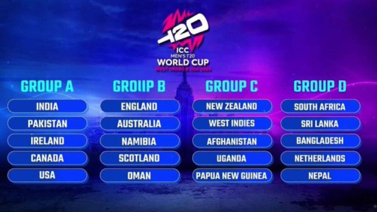 ICC Men’s T20 World Cup Schedule