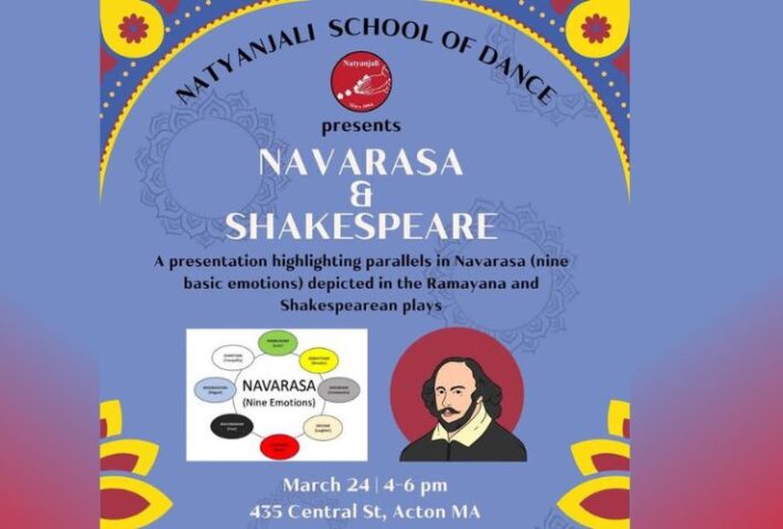 Navarasa in Shakespearean work